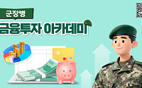 투교협, ‘군장병 금융투자 아카데미’ 멀티미디어 콘텐츠 제작