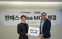 한패스, 비자와 전략적 MOU 체결…“전략적 파트너십 지속 강화”
