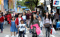 [포토]쇼핑 즐기는 중국인들