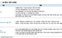 "내년 상반기 금융업 키워드는 '모험자본·배당성향·손해율'"