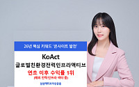 KoAct 글로벌친환경전력인프라액티브, 해외 전력·인프라 ETF 연초 이후 수익률 1위