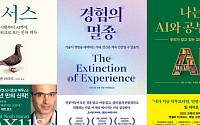 인공지능 관련 도서 출간 3년 연속 증가세⋯"IT부터 인문까지 전분야 망라"