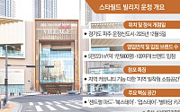도보로 즐기는 ‘아파트 속 스타필드’...지역밀착형 쇼핑몰 ‘스타필드 빌리지 운정’[가보니]