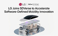 "SDV 소프트웨어 표준화 이끈다"⋯LG전자, 개발자대회 주최