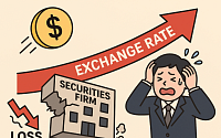 환율 급등에 증권사 외환거래 실적 ‘와르르’