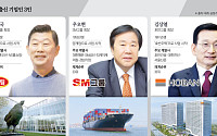 동반자·경쟁자·구원투수…하림·SM·호반, 업계 흔드는 ‘동맹’ [호남 기업 3인 성공방정식②]