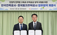 LH, 한전과 안정적 전력망 구축 맞손..."주택공급 적기 이행"