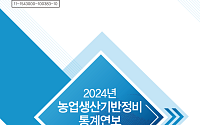 농업 기반 역사 70년 한눈에…농어촌공사, ‘생산기반 통계연보’ 발간