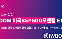 키움운용, S&P500 승자만 고르는 ‘한국판 SPMO’ ETF 9일 상장