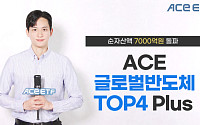 한투운용 ACE 글로벌반도체TOP4 Plus ETF, 순자산 7000억 돌파