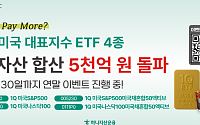 하나자산운용, 미국 대표지수 ETF 4종 순자산액 5000억 돌파