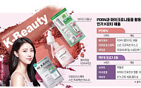 ‘피부 미인’ 만드는 K재생 흡수기술⋯세계 여심 흔든다[차세대 K뷰티 슬로우에이징]