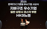 HK이노엔, 한국ESG기준원 ESG평가서 2년 연속 ‘우수기업’ 수상