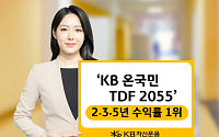 KB자산운용, ‘KB 온국민TDF 2055’ 최근 2·3·5년 수익률 1위