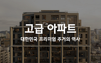 현대건설, '프리미엄 주거의 탄생' 영상 공개