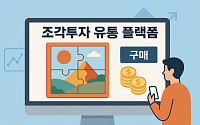 조각투자 유통 플랫폼 연내 윤곽 기대…상품 진열대가 관건