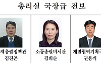 [인사] 총리실 소통총괄비서관에 김희순 청년정책기획관