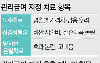 도수치료 등 관리급여 적용…비급여 남용 '가성비' 낮춘다