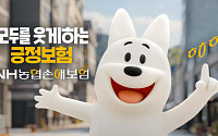 NH농협손해보험, 대표 캐릭터 ‘왕구·므앙이’ 활용한 브랜드 광고 공개