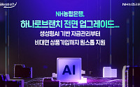 NH농협은행, 기업고객용 ‘하나로브랜치’ 전면 업그레이드