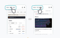 "투자 정보 한눈에"…빗썸, 사용자 맞춤형 데이터 서비스 강화