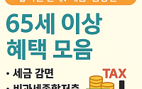 놓치면 손해! 65세 이상 혜택(세금·금융편)