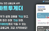 금감원·산업은행, 디지털 취약계층 금융교육앱 ‘스마트투게더’ 확대 개편