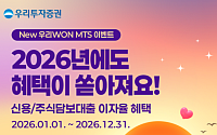 우리투자증권, 연 3.9% 신용·대출금리 혜택 내년까지 연장