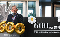 국립중앙박물관 관람객 600만 명 돌파⋯"대한민국 문화의 심장"