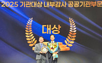 기보, ‘2025 한국감사인대회’서 2관왕 달성