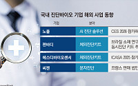 암부터 감염병까지…해외서 잘 나가는 K바이오·진단 솔루션