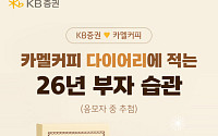 KB증권, '2026년 자산성장 이벤트' 실시