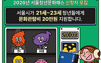 "1년 내내 신청받는다"… 서울청년문화패스, 2026년 참여자 조기 모집