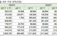 한국첨단소재, 313억 주주배정 유증…실적 회복 복안은