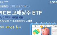 한투운용, ACE 고배당주 ETF 16일 상장…“배당‧주가상승 동시 추구”