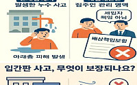 겨울철 한파·강풍에 누수·화재 분쟁 급증…“보험 있어도 못 받는 경우 많아”