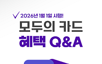 [카드뉴스] K-패스 '모두의 카드', 65세 이상 혜택 정리