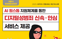 “디지털 성범죄 영상, AI가 6분 만에 지운다"… 서울시 민원서비스 개선 우수 사례 발표