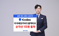 KODEX미국배당커버드콜액티브 순자산 1조 돌파