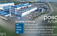 [종합] 포스코퓨처엠, LFP 양극재 사업 본격화⋯소재 시장 선점 속도