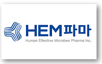 [BioS]'마이크로바이옴' 에이치이엠파마, 'HEM파마'로 사명변경