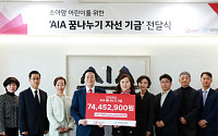 AIA생명‧AIA 프리미어파트너스, 소아암 환아 위해 자선 기부금 전달