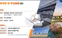 내부순환로·북부간선도로 지하화…"강북 경쟁력·삶의 질 향상"