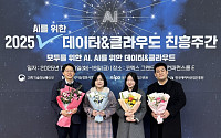 한독, 2025년 마이데이터 종합기반 조성사업 과기부 장관상 수상