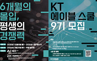 KT, ‘AX 인재 사관학교’ 에이블스쿨 9기 모집...채용 연계 지원