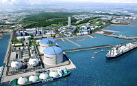 동서발전, 울산항 연계 '청정수소발전' 생태계 조성 본격화
