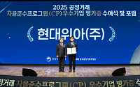 현대위아, 공정거래 자율준수제도 CP 평가 2년 연속 ‘AA’등급