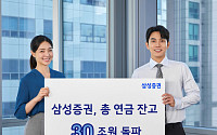 삼성증권, 총 연금 잔고 30조 돌파…전년比 42%↑