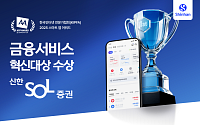 신한투자증권, 신한 SOL증권 MTS '스마트앱어워드 2025' 금융서비스 혁신대상 수상