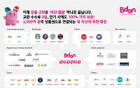 부산디지털자산거래소, 상품권 교환 플랫폼 '비단 팝팝'출시… “손해 없는 자유 교환”